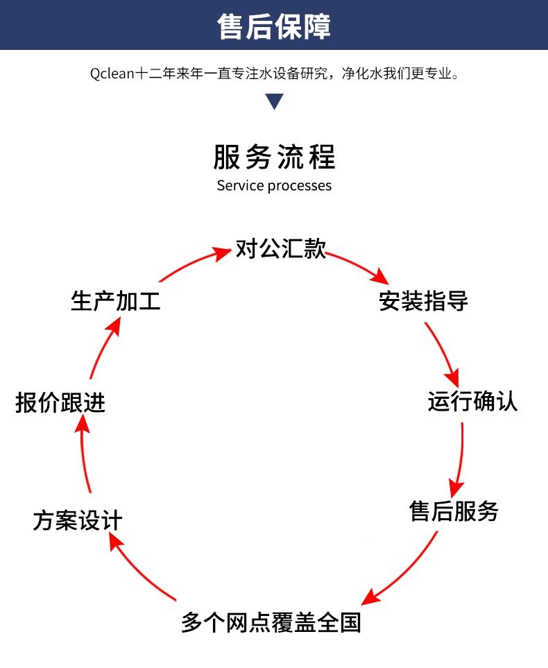 XF系列详情页 (15).jpg