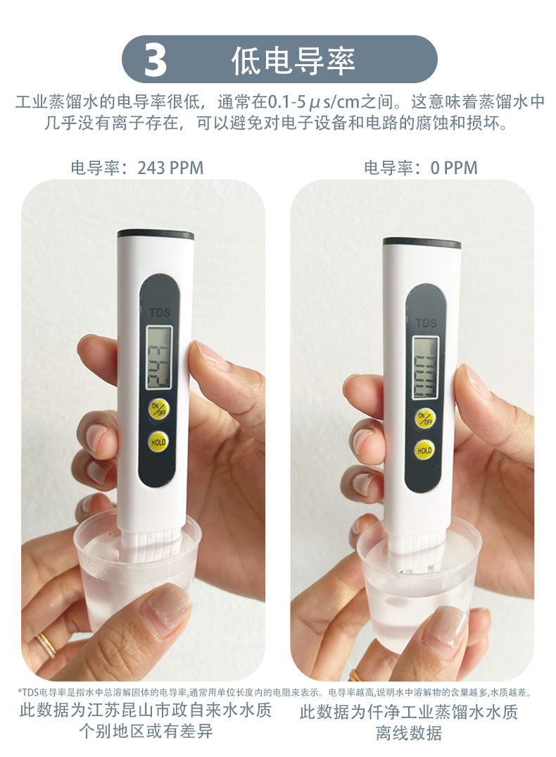 蒸馏详情页 (6).jpg